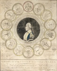 Zobrazení Spojených států amerických vytiskl Amos Doolittle, 1794 (tisk)